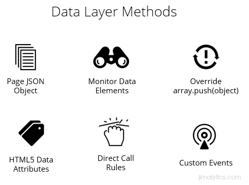 Data Layer Methods